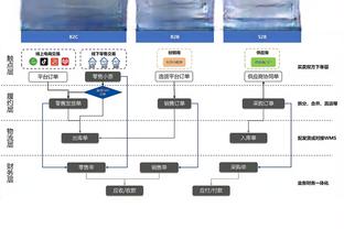 新利体育安全吗