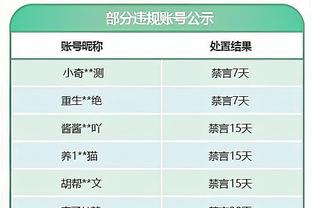 塞巴略斯：克罗斯是球队的一个支柱 想要拿冠军就要做好防守